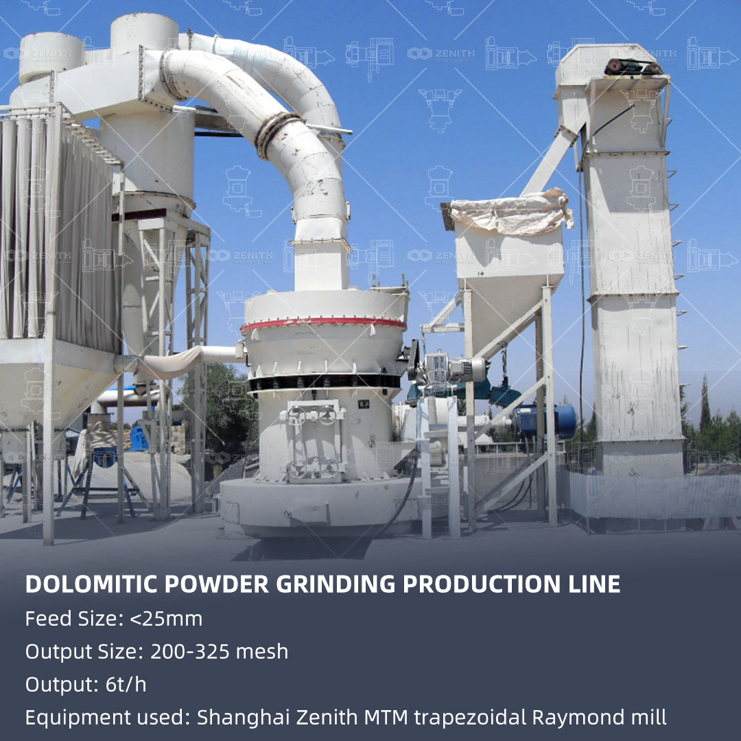 Adjustable output fineness of MTW138 mill for limestone powder